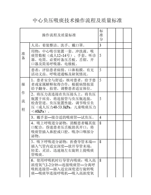 中心负压吸痰技术与操作流程