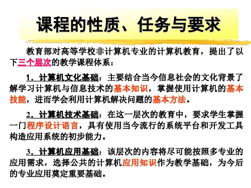 计算机信息技术基础课件前言