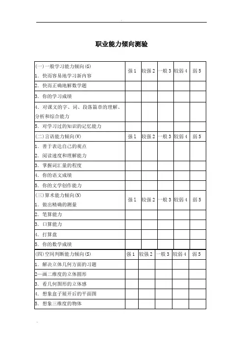 职业能力倾向测验