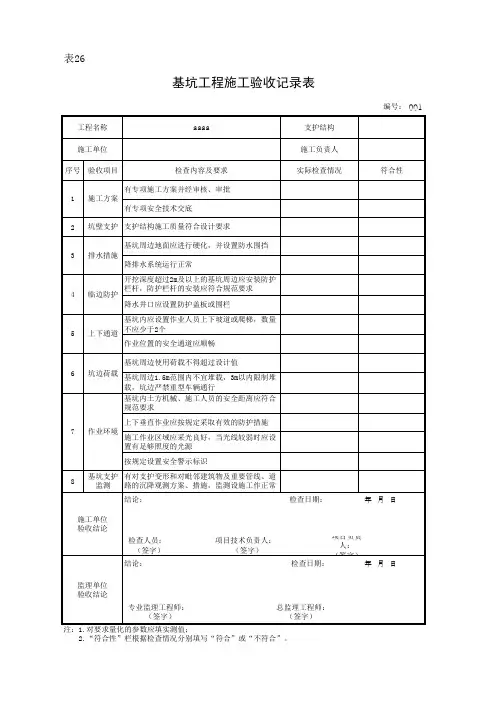 基坑工程验收记录表