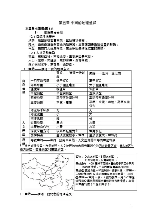 (完整版)2018年人教版八年级下册地理知识点整理,推荐文档