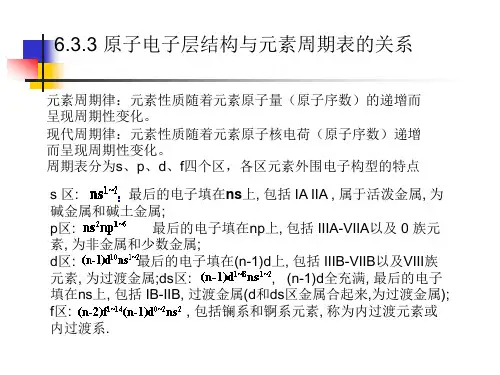 6.3.3原子电子层结构与元素周期表的关系