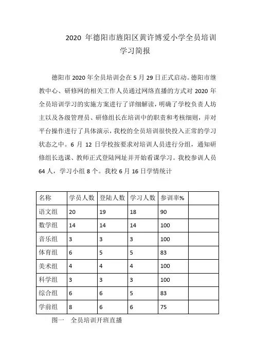 2020全员培训学习简报