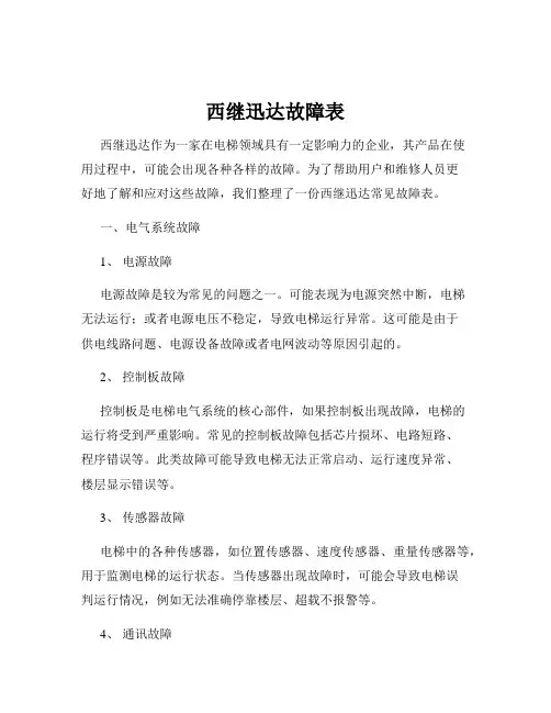 西继迅达故障表