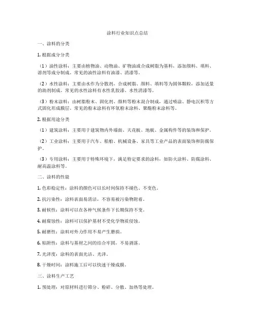 涂料行业知识点总结