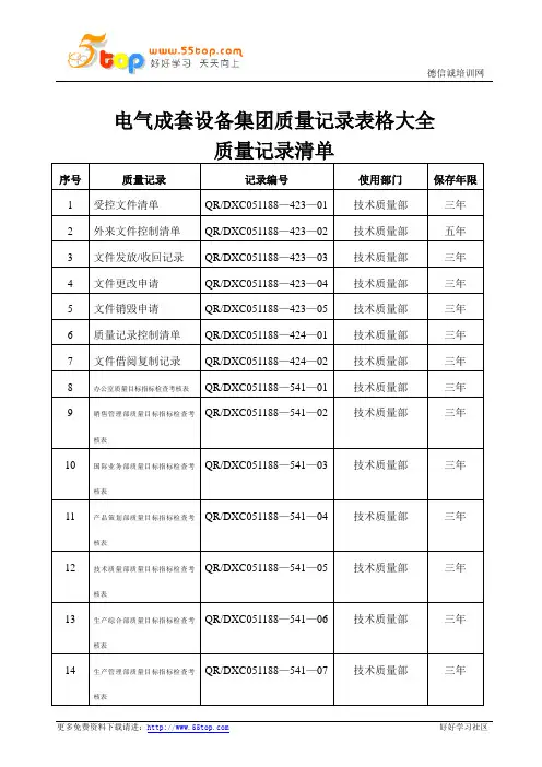 电气成套设备集团ISO9001质量记录表格大全