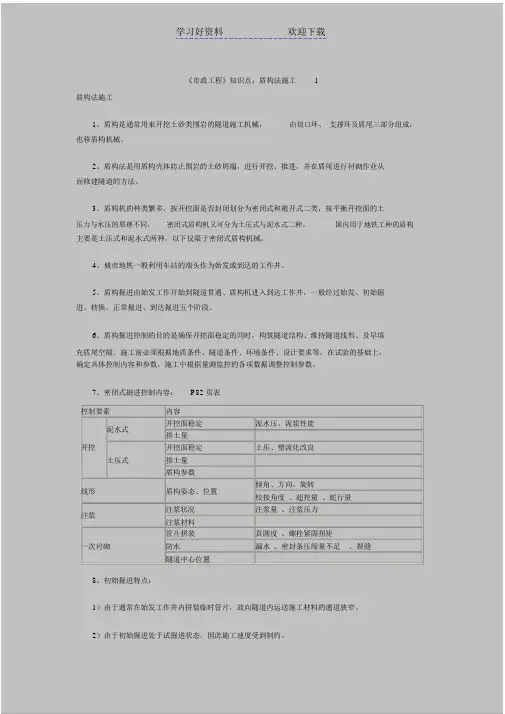 《市政工程》知识点盾构法施工(20210110015900)