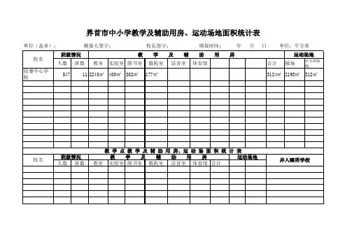 界首市中小学教学及辅助用房、运动场地面积统计表