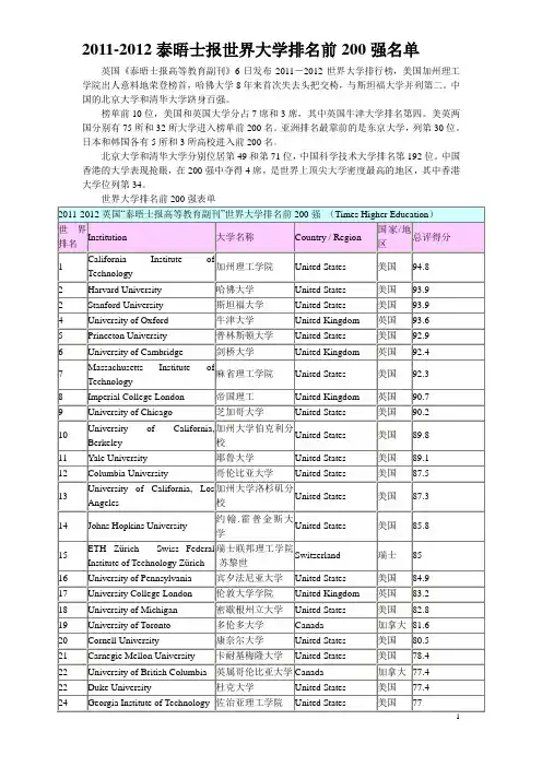 2011-2012泰晤士报世界大学排名前200强名单