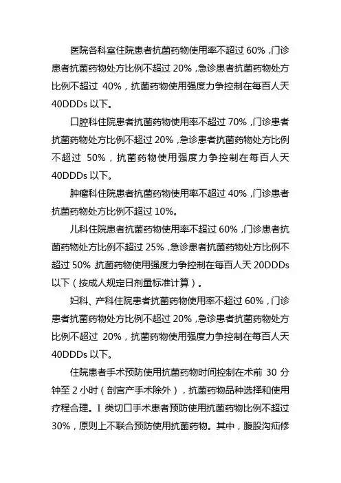 抗菌药物指标