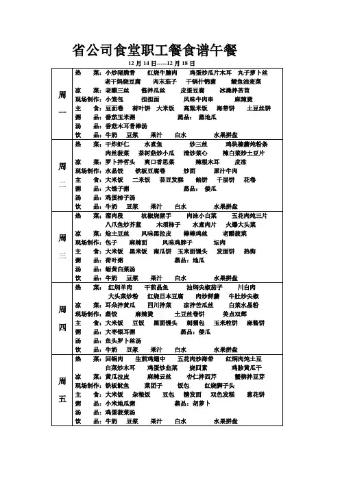 省公司食堂职工餐食谱午餐