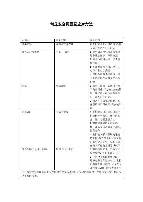 挤出机常见安全问题及应对方法