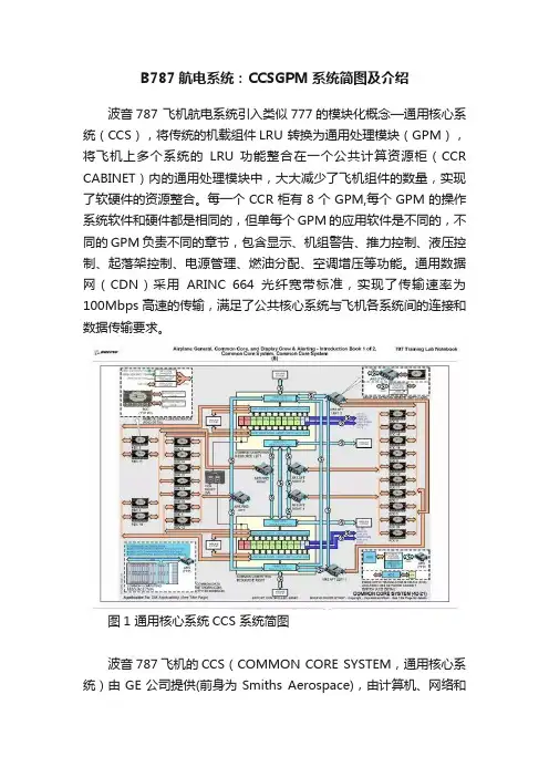 B787航电系统：CCSGPM系统简图及介绍