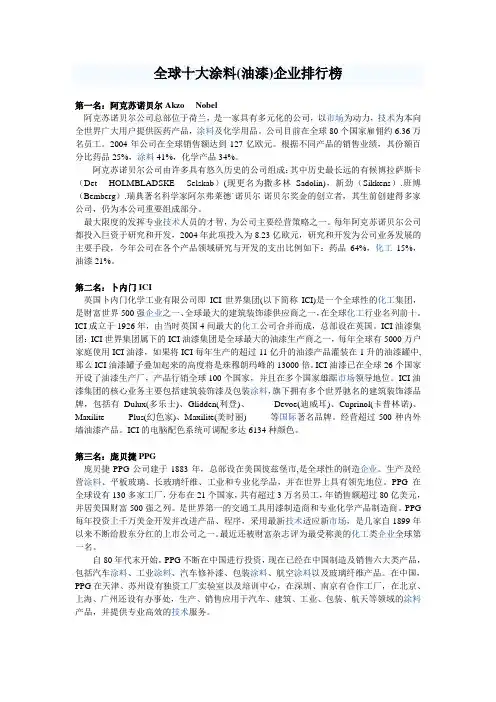 全球十大涂料(油漆)企业排行榜