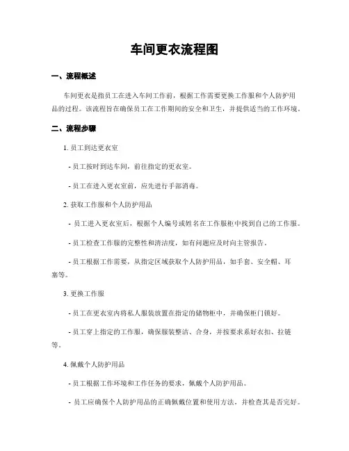 车间更衣流程图