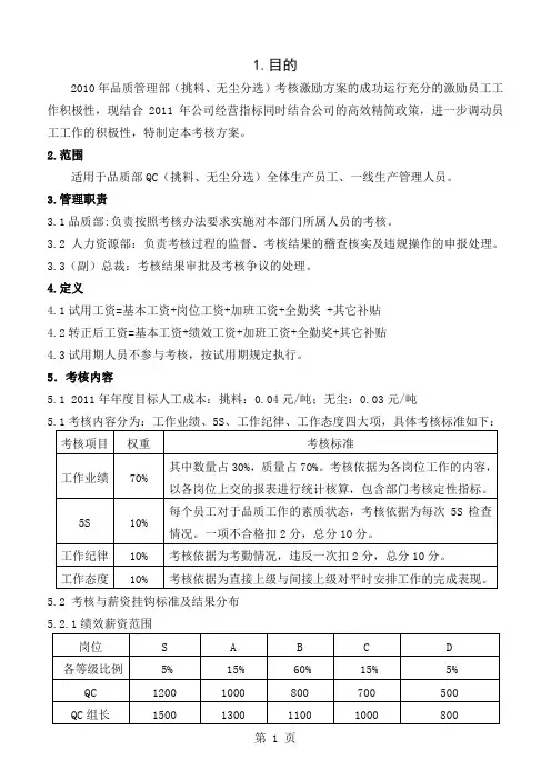 品质部QC绩效考核方案[最新]共3页word资料