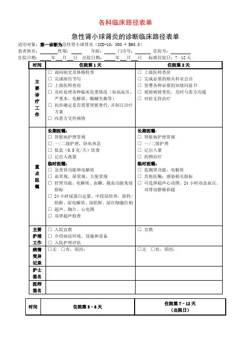 各科临床路径表单----全集