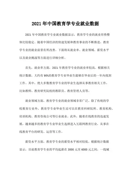 2021年中国教育学专业就业数据