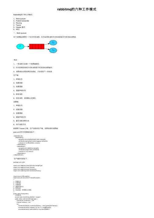 rabbitmq的六种工作模式