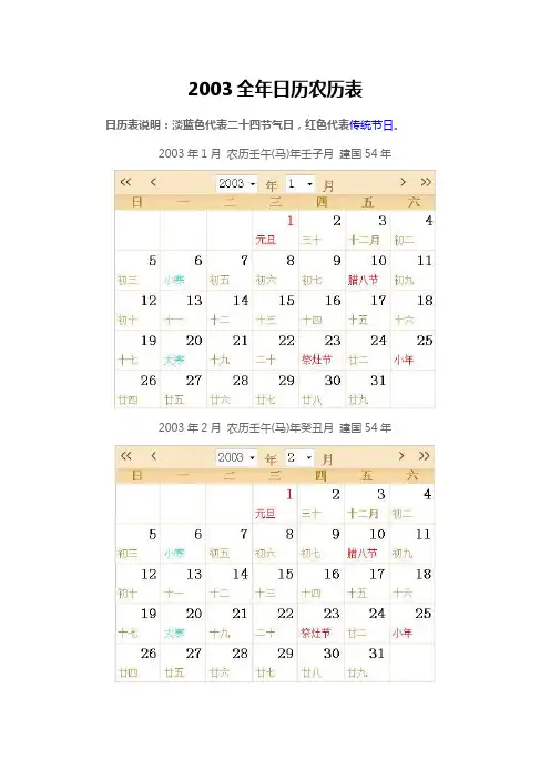 2003年日历农历阳历表
