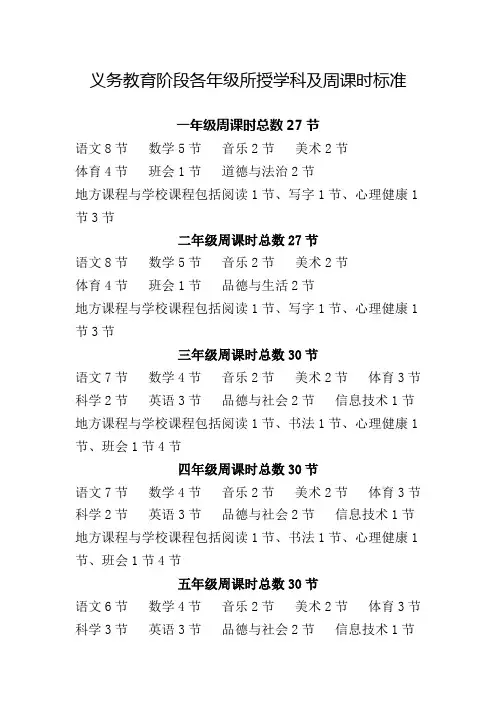 义务教育阶段学校各级所授学科及周课时