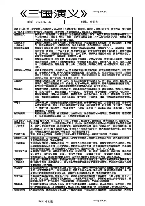 【高考名著】三国演义考点大全之欧阳科创编