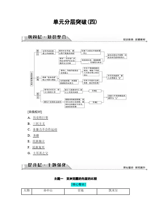 2018学年高中历史习题 选修四 第四单元 亚洲觉醒的先