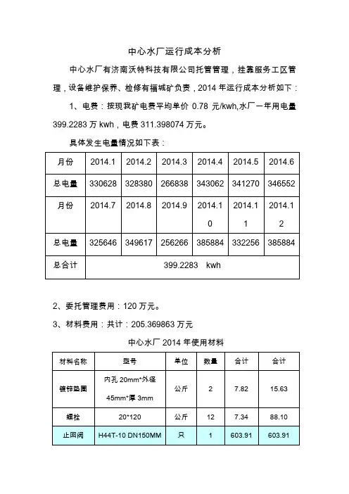 水厂运行成本分析最终版