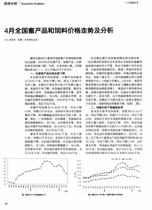 4月全国畜产品和饲料价格走势及分析