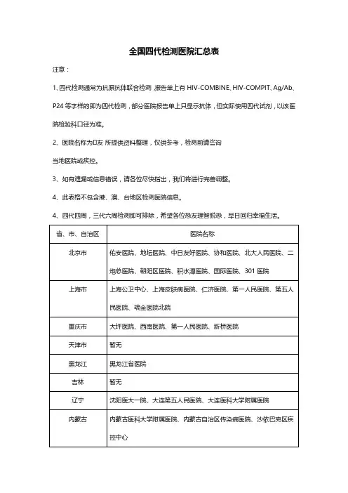 艾滋检测转PDF全国四代检测医院汇总表