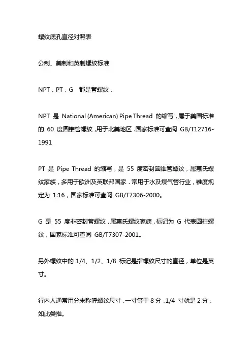 螺纹底孔直径对照表