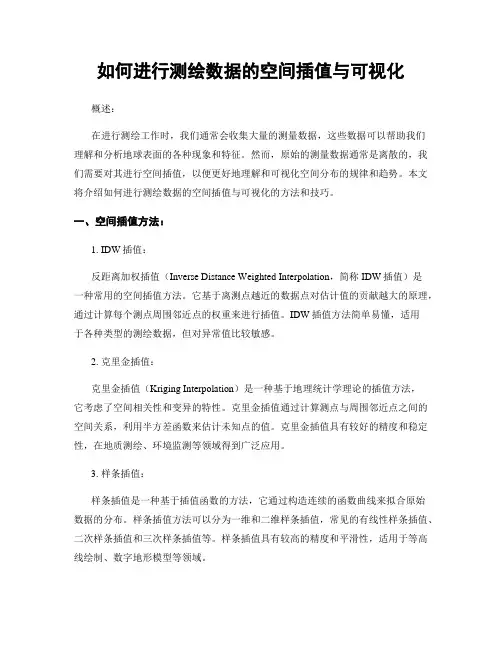 如何进行测绘数据的空间插值与可视化