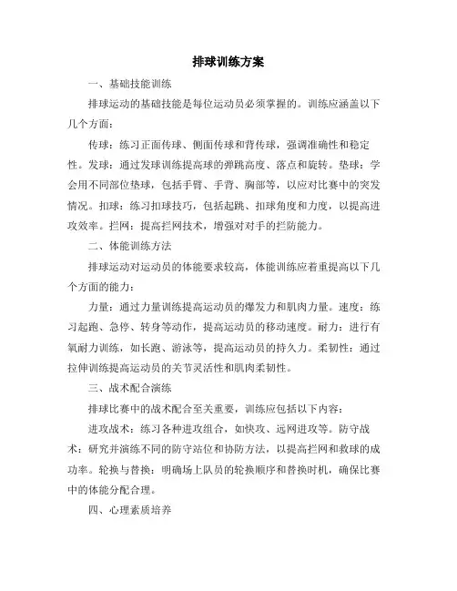 排球训练方案