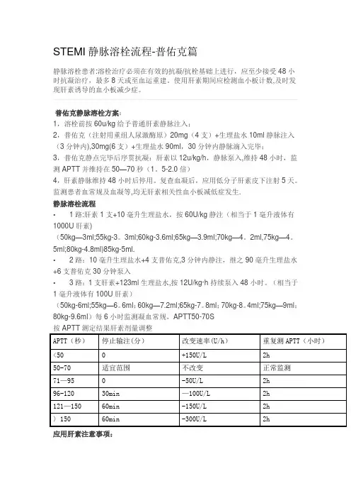 普佑克溶栓流程图