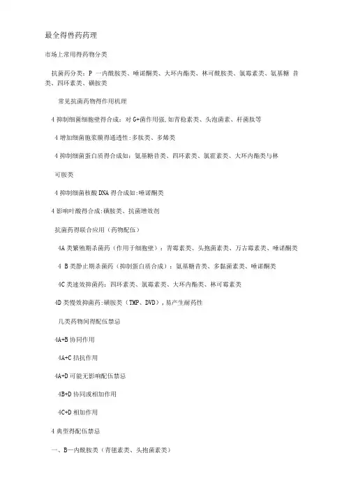 的兽药药理