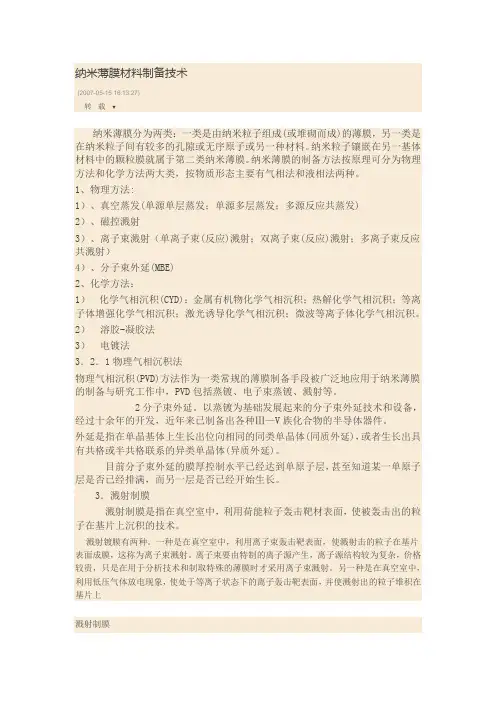 纳米薄膜材料制备技术