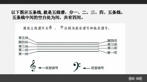 五线谱知识课件ppt