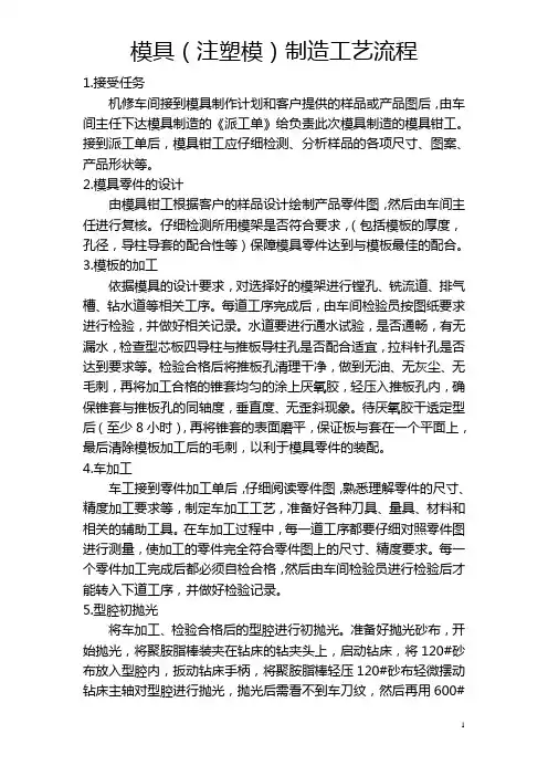 模具制造工艺流程(2012.01.17修改)