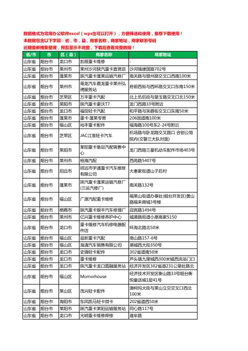 2020新版山东省烟台市重卡工商企业公司商家名录名单黄页联系电话号码地址大全34家