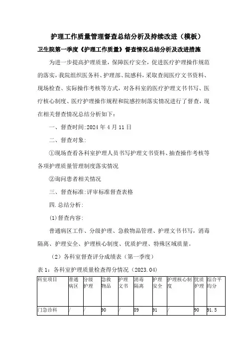 护理工作质量管理督查总结分析及持续改进(模板)