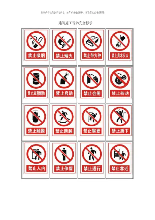建筑施工现场安全警示牌标示标志图片模板