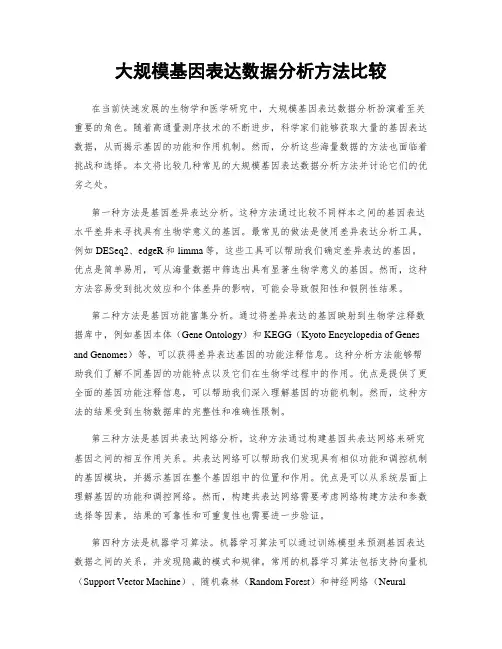 大规模基因表达数据分析方法比较