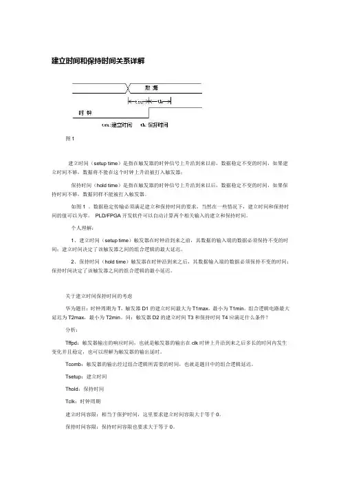 建立时间和保持时间关系详解