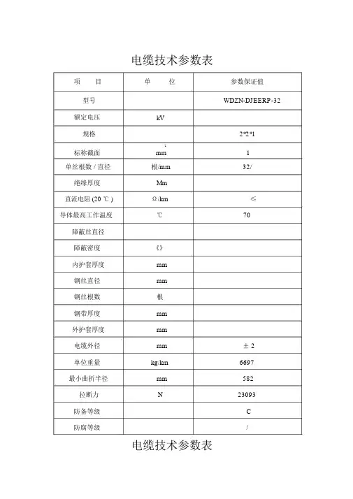电缆技术参数表