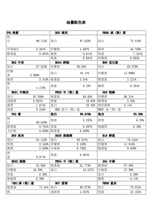 油墨配色表