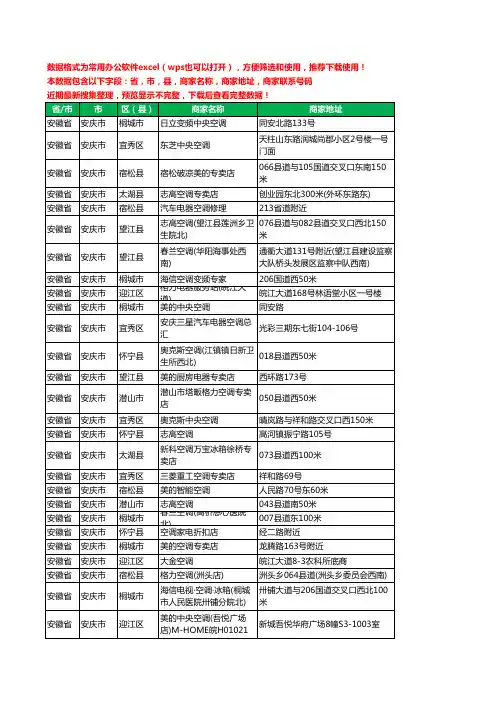 2020新版安徽省安庆市空调工商企业公司商家名录名单黄页联系电话号码地址大全238家