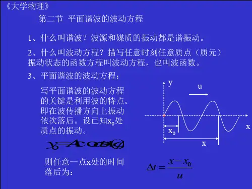 大学物理波动方程