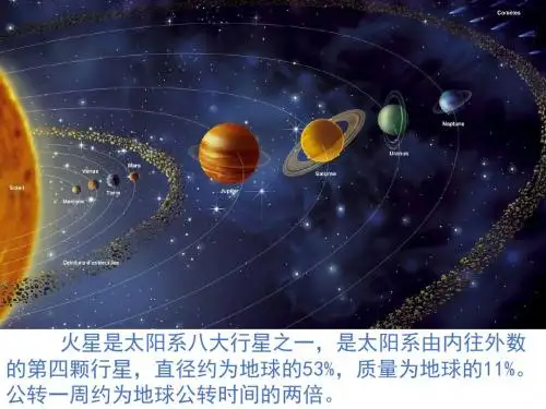 7-火星—地球的孪生兄弟ppt