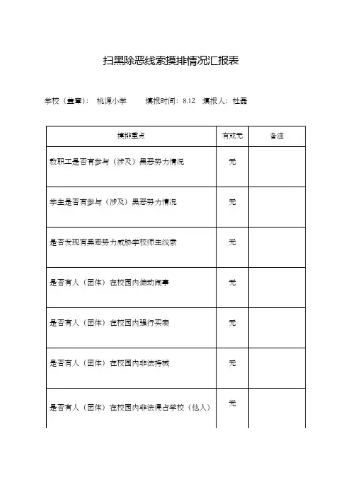 桃源小学扫黑除恶线索摸排情况汇报