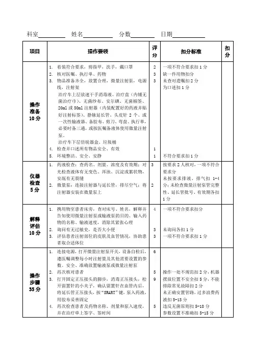 微量注射泵使用技术操作流程及评分标准